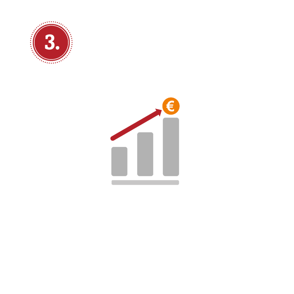 physiotherapie-franchise-schritt-3-businessplan-mit-finanzierungskonzept